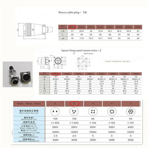 Aftermarket replacement electrostatic powder coating spray gun with wire 3 pins